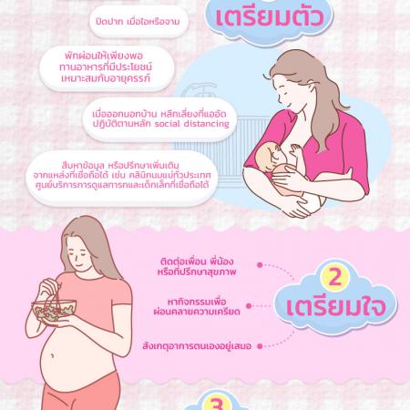 มูลนิธิศูนย์นมแม่แห่งประเทศไทย